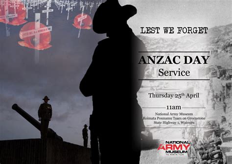 what year was the first anzac day
